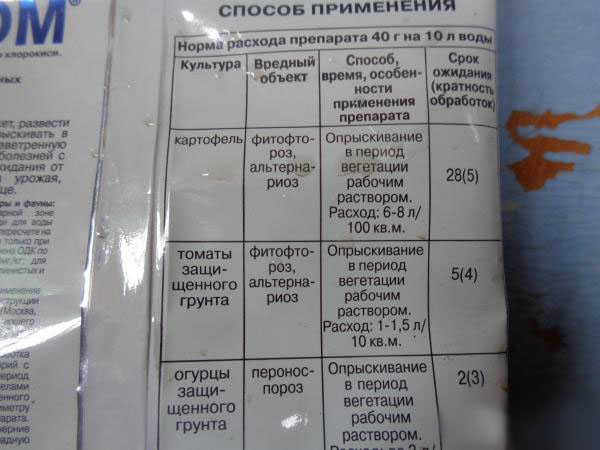 Инструкция по применению препарата Хом